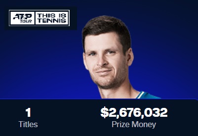ATP ranking 2024